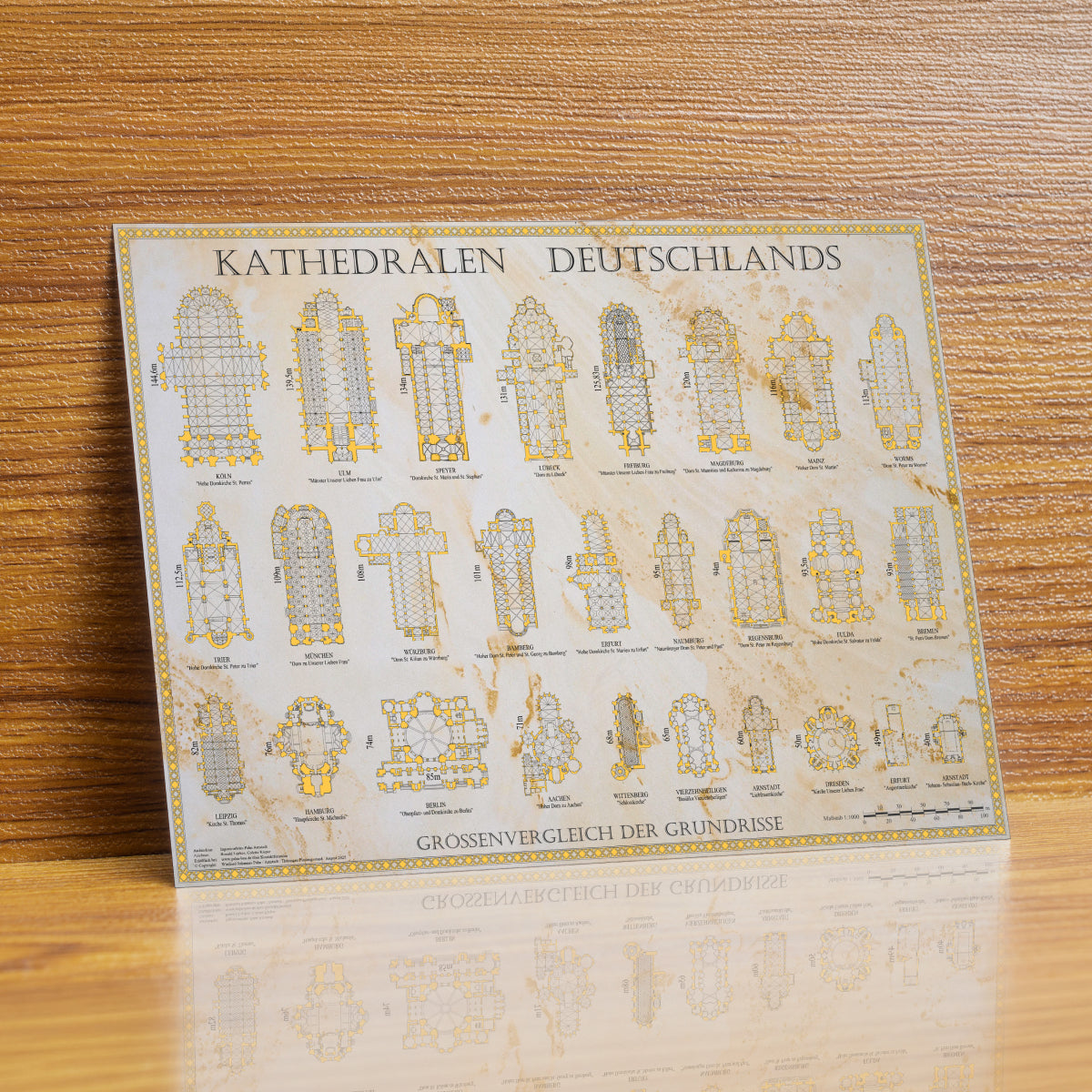 Kathedralen Deutschlands - Größenvergleich der Grundrisse - Maßstab 1:1000